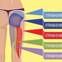 После этой тренировки ноги и ягодицы будут гореть