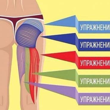 После этой тренировки ноги и ягодицы будут гореть