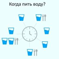 9 секретов утреннего пробуждения: активируем обмен веществ за 30 минут!