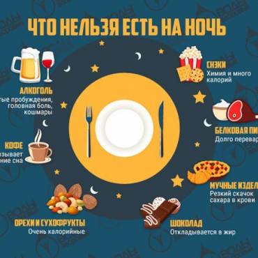 14 продуктов, которые нельзя есть натощак и перед сном