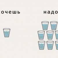 Пей воду, чтобы похудеть