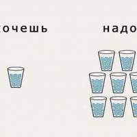 Пей воду, чтобы похудеть