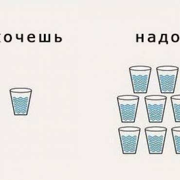 Пей воду, чтобы похудеть