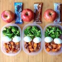 Примерное меню белковой диеты на неделю