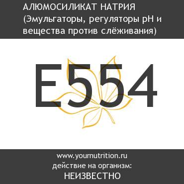 E554 Алюмосиликат натрия