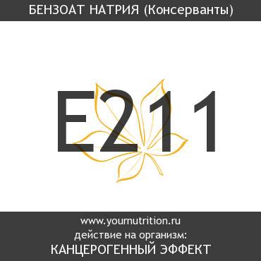 E211 Бензоат натрия E211 Бензоат натрия