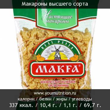 Макароны высшего сорта: калорийность и содержание белков, жиров, углеводов