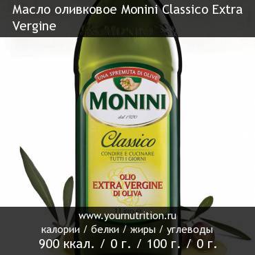 Масло оливковое Monini Classico Extra Vergine