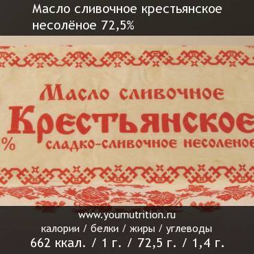 Масло сливочное крестьянское несолёное 72,5%: калорийность и содержание белков, жиров, углеводов