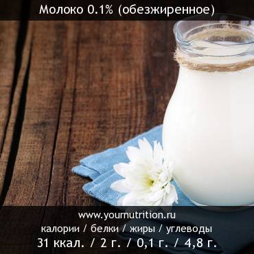 Молоко 0.1% (обезжиренное)