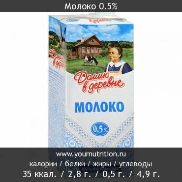 Молоко 0.5%: калорийность и содержание белков, жиров, углеводов