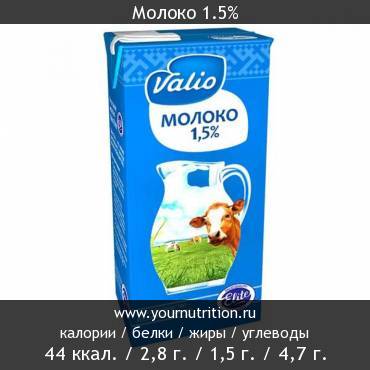 Молоко 1.5%: калорийность и содержание белков, жиров, углеводов