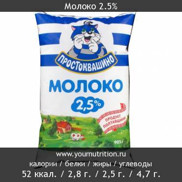 Молоко 2.5%: калорийность и содержание белков, жиров, углеводов