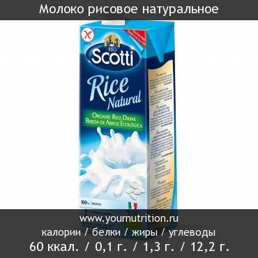 Молоко рисовое натуральное: калорийность и содержание белков, жиров, углеводов