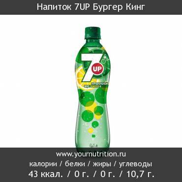 Напиток 7UP Бургер Кинг: калорийность и содержание белков, жиров, углеводов