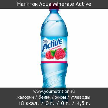 Напиток Aqua Minerale Active