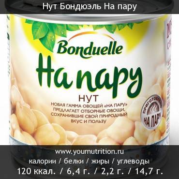 Нут Бондюэль На пару: калорийность и содержание белков, жиров, углеводов