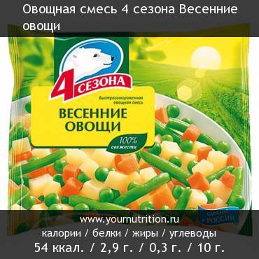 Овощная смесь 4 сезона Весенние овощи: калорийность и содержание белков, жиров, углеводов