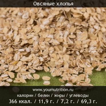 Овсяные хлопья: калорийность и содержание белков, жиров, углеводов