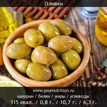 Оливки: калорийность и содержание белков, жиров, углеводов