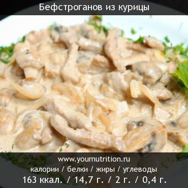 Бефстроганов из курицы