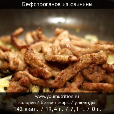 Бефстроганов из свинины