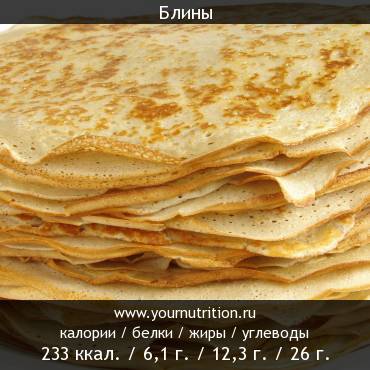 Блины