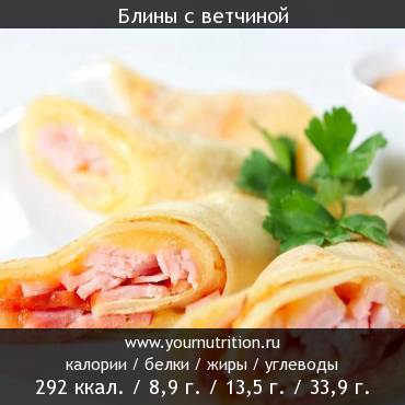 Блины с ветчиной