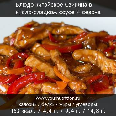 Блюдо китайское Свинина в кисло-сладком соусе 4 сезона