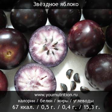 Звёздное яблоко: калорийность и содержание белков, жиров, углеводов