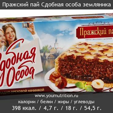 Пражский пай Сдобная особа земляника: калорийность и содержание белков, жиров, углеводов