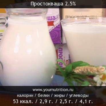 Простокваша 2.5%: калорийность и содержание белков, жиров, углеводов