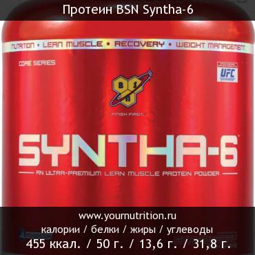 Протеин BSN Syntha-6