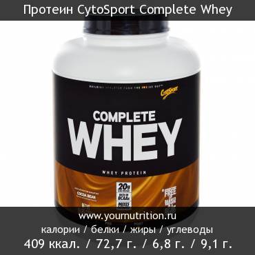 Протеин CytoSport Complete Whey: калорийность и содержание белков, жиров, углеводов