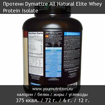 Протеин Dymatize All Natural Elite Whey Protein Isolate: калорийность и содержание белков, жиров, углеводов