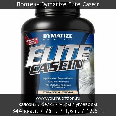 Протеин Dymatize Elite Casein: калорийность и содержание белков, жиров, углеводов
