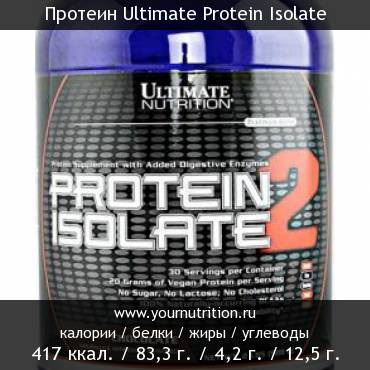 Протеин Ultimate Protein Isolate: калорийность и содержание белков, жиров, углеводов