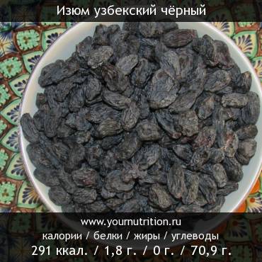 Изюм узбекский чёрный