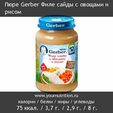 Пюре Gerber Филе сайды с овощами и рисом: калорийность и содержание белков, жиров, углеводов