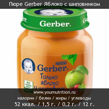 Пюре Gerber Яблоко с шиповником: калорийность и содержание белков, жиров, углеводов