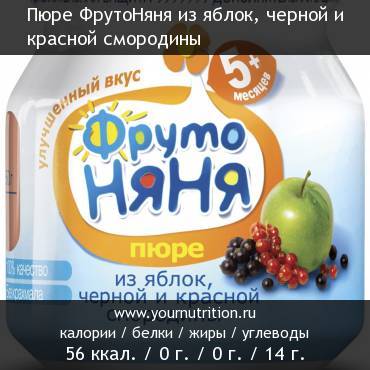 Пюре ФрутоНяня из яблок, черной и красной смородины: калорийность и содержание белков, жиров, углеводов