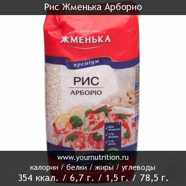 Рис Жменька Арборио: калорийность и содержание белков, жиров, углеводов