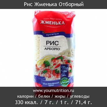 Рис Жменька Отборный: калорийность и содержание белков, жиров, углеводов