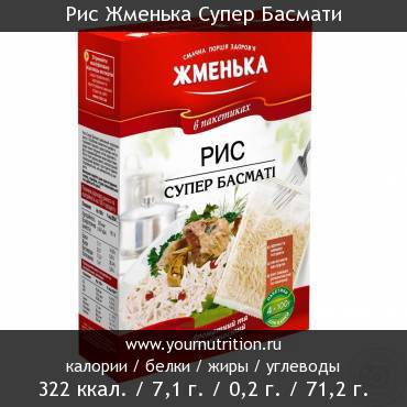 Рис Жменька Супер Басмати: калорийность и содержание белков, жиров, углеводов