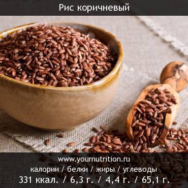 Рис коричневый: калорийность и содержание белков, жиров, углеводов