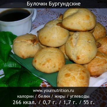 Булочки Бургундские