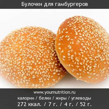 Булочки для гамбургеров: калорийность и содержание белков, жиров, углеводов