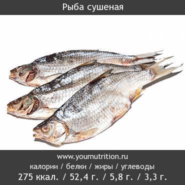 Рыба сушеная: калорийность и содержание белков, жиров, углеводов