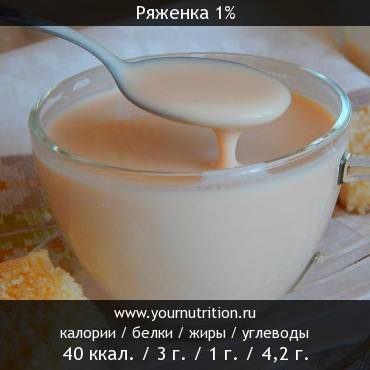 Ряженка 1%