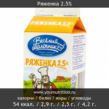 Ряженка 2.5%: калорийность и содержание белков, жиров, углеводов